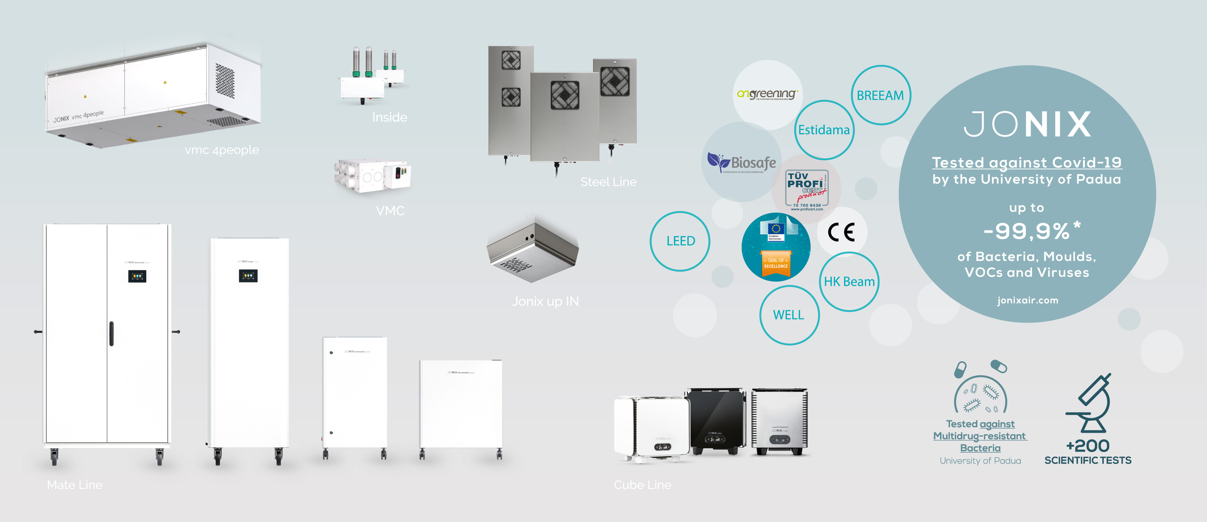 Jonix Certifications Header